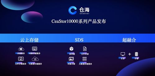 中國(guó)電子云CeaStor 基于云原生分布式設(shè)計(jì)，自研存儲(chǔ)創(chuàng)新邁上新高度